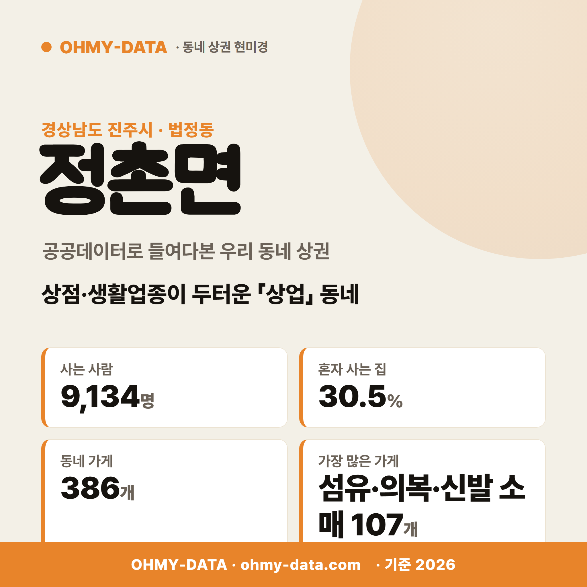 정촌면 정촌면_표지.png