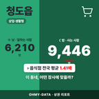 청도읍 청도읍_표지.png