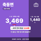 축동면 축동면_표지.png