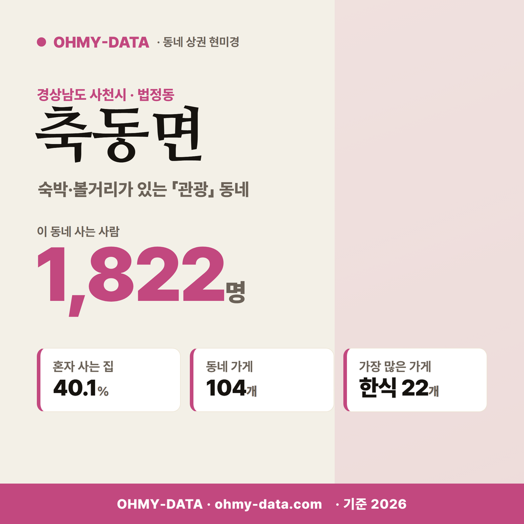 축동면 축동면_표지.png