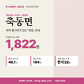 축동면 축동면_표지.png