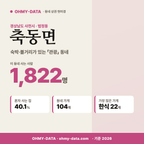 축동면 축동면_표지.png