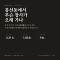 봉선동 표지