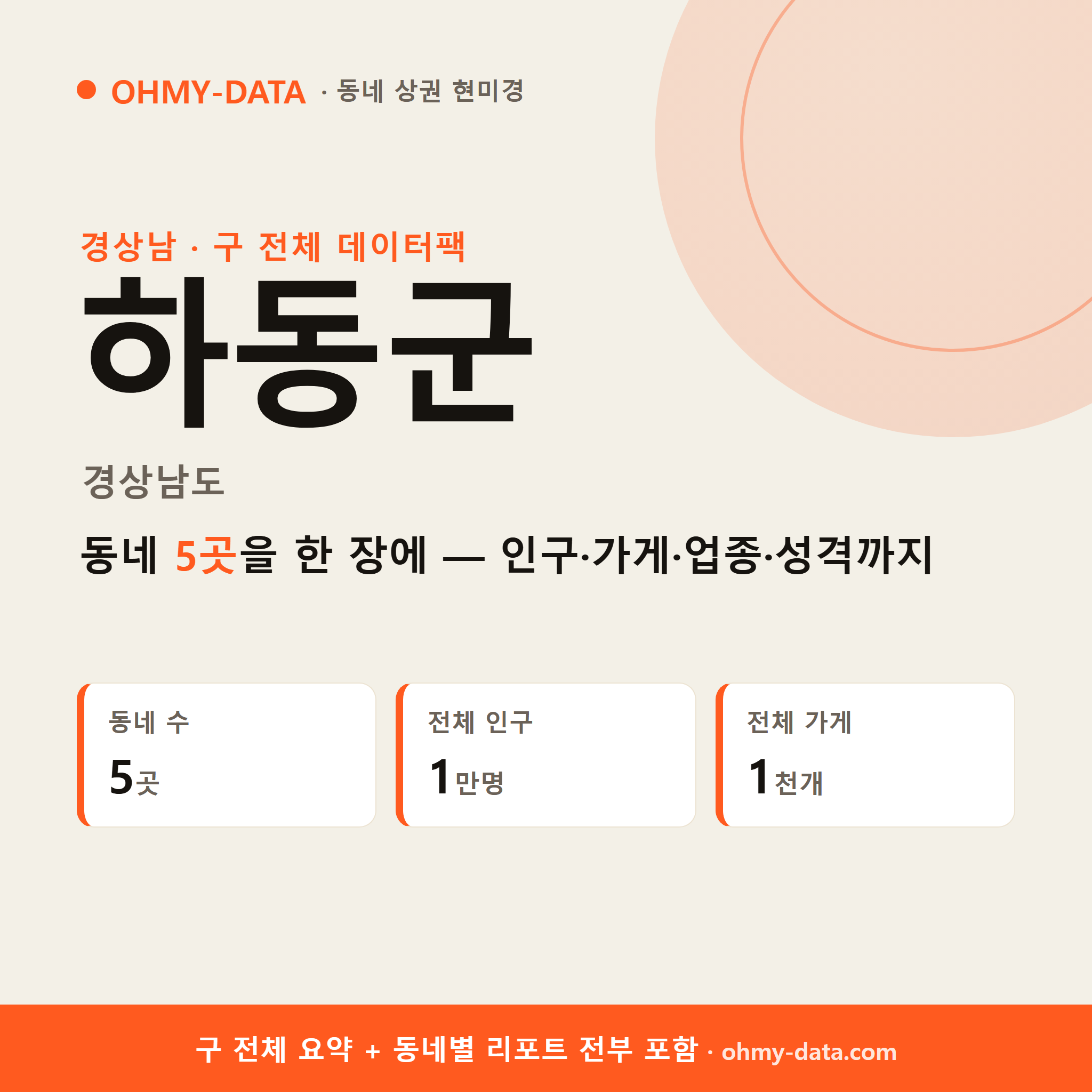 하동군 상권 데이터팩