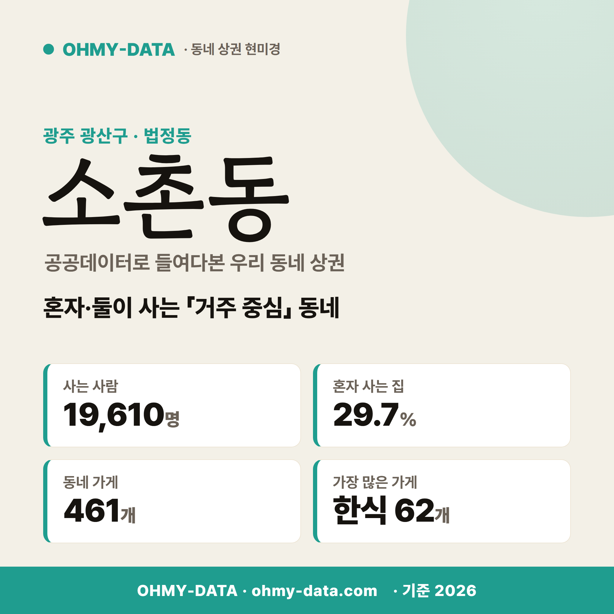 소촌동 소촌동_표지.png