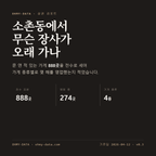소촌동 표지