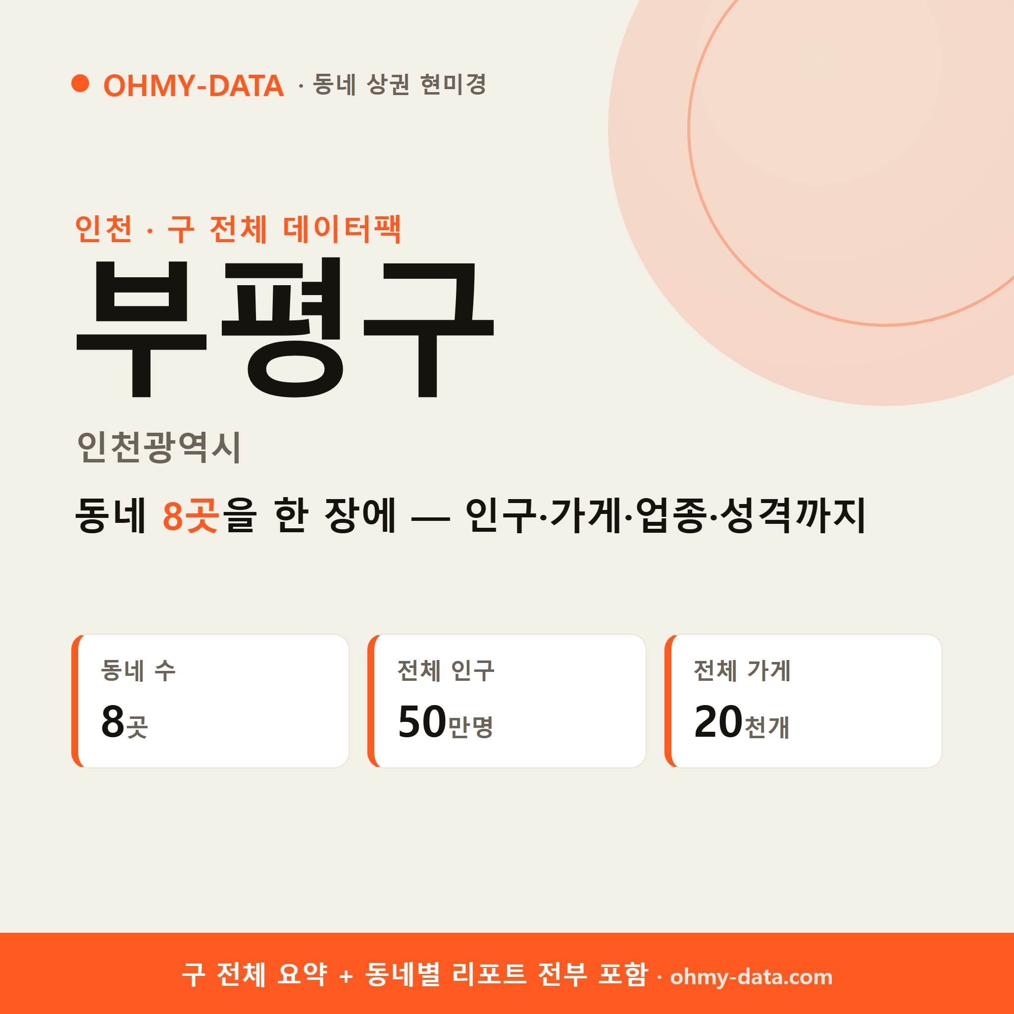 부평구 상권 데이터팩