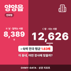 양양읍 양양읍_표지.png