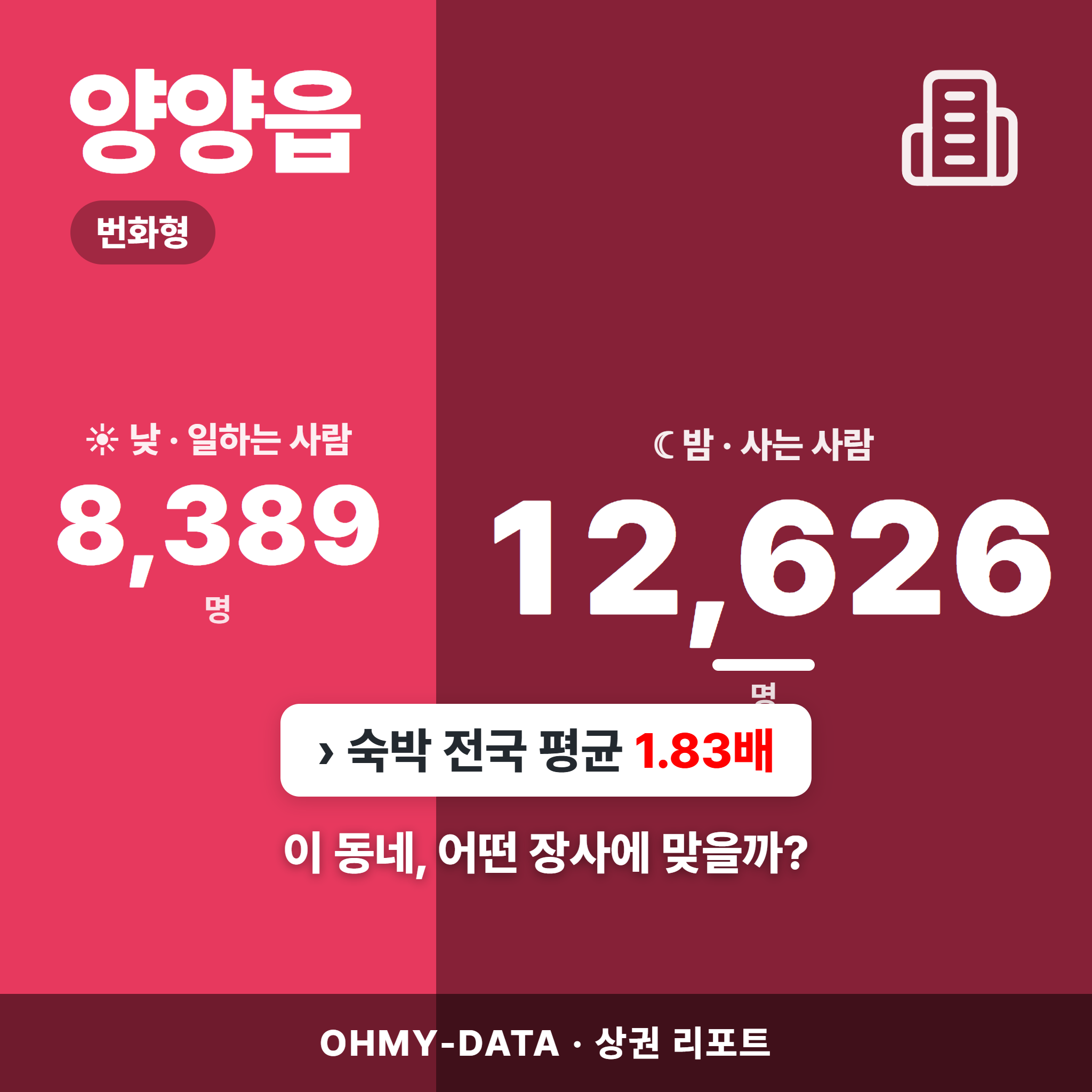 양양읍 양양읍_표지.png