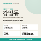 강일동 강일동_표지.png