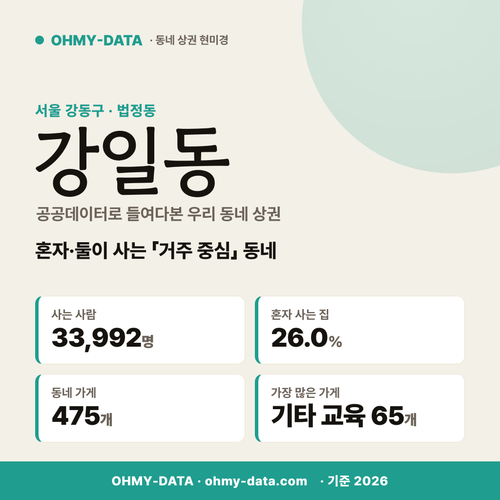 강일동 강일동_표지.png