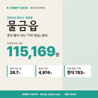물금읍 물금읍_표지.png