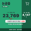 논공읍 논공읍_표지.png