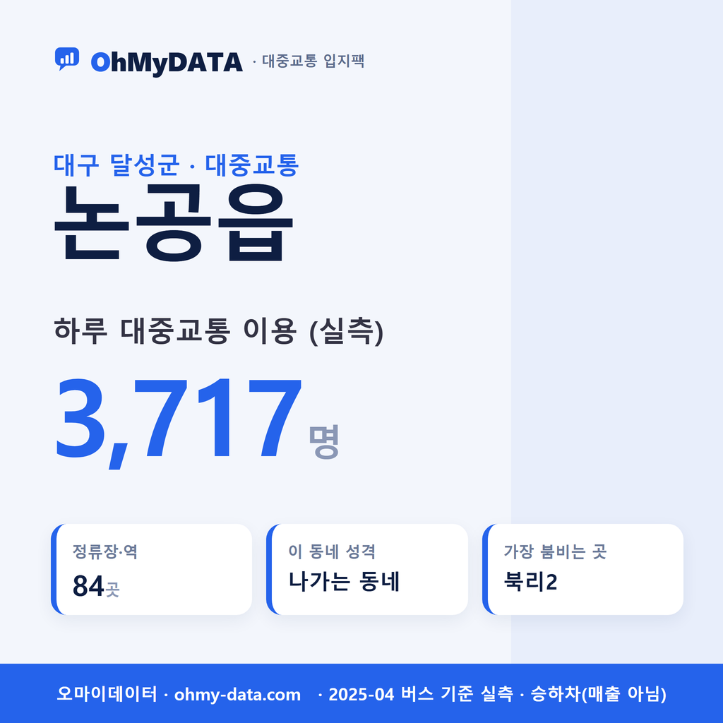 논공읍 대중교통 입지팩 표지