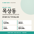 목상동 목상동_표지.png
