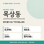 목상동 목상동_표지.png