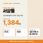 서상동 서상동_표지.png