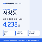 서상동 대중교통 입지팩 표지