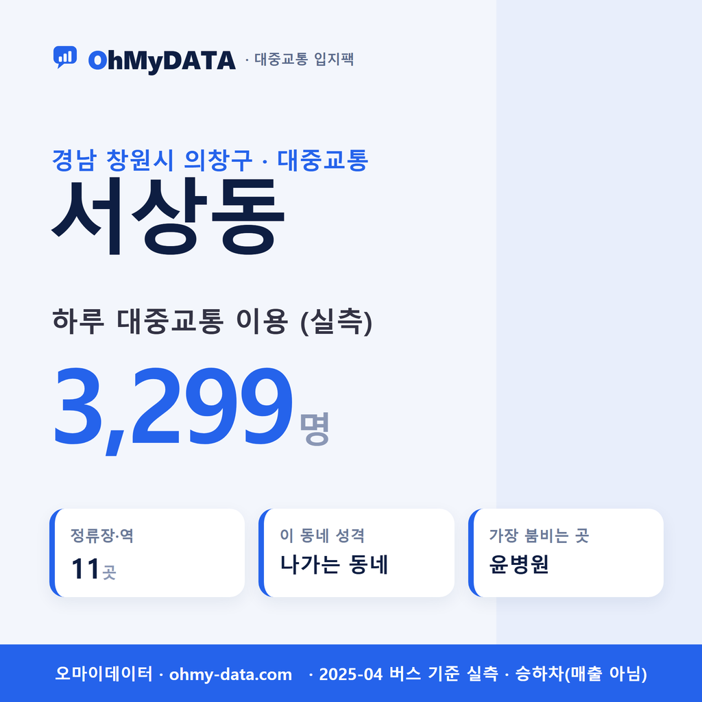 서상동 대중교통 입지팩 표지