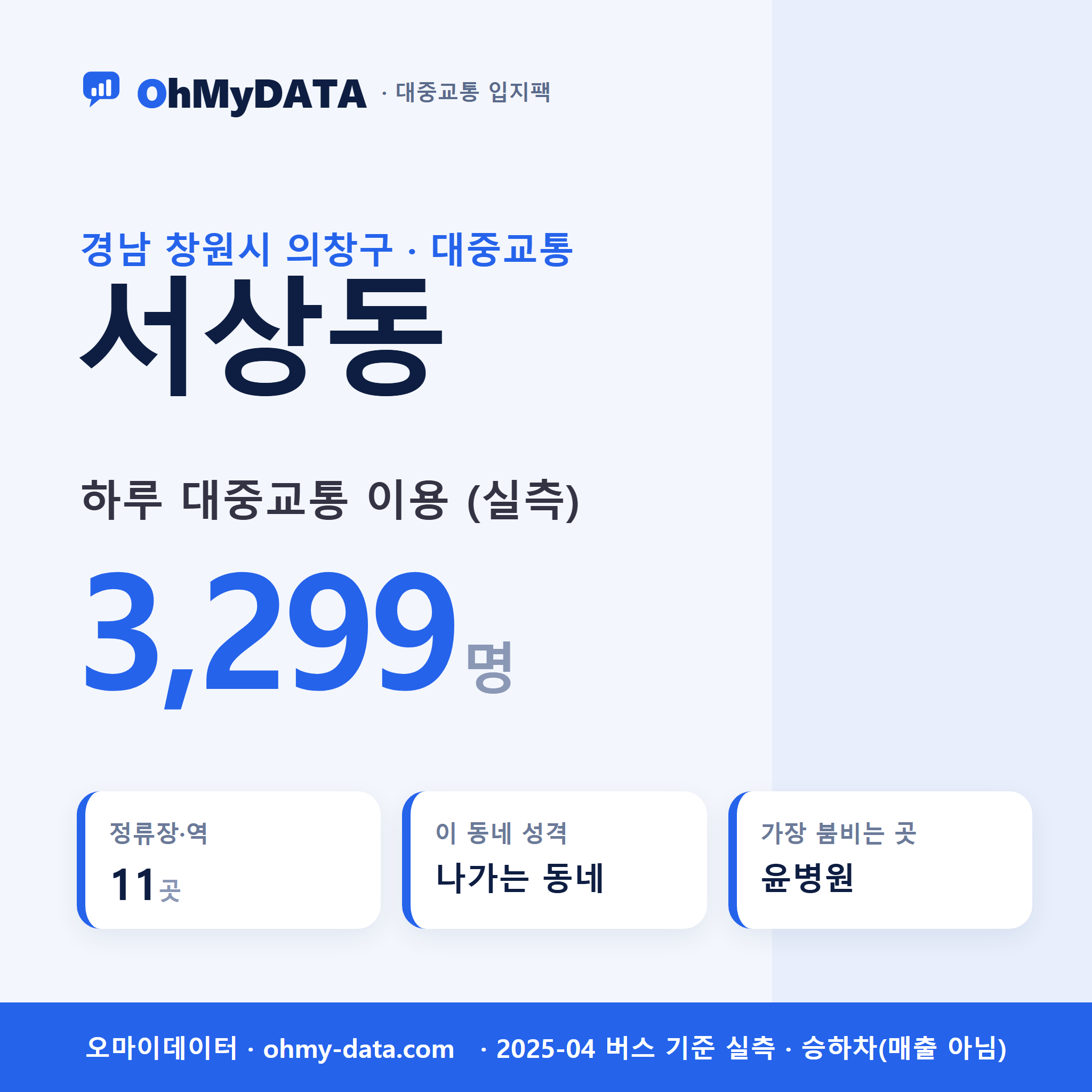서상동 대중교통 입지팩 표지
