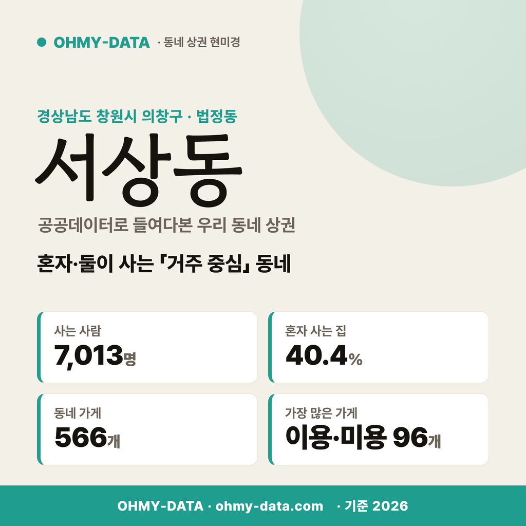 서상동 서상동_표지.png