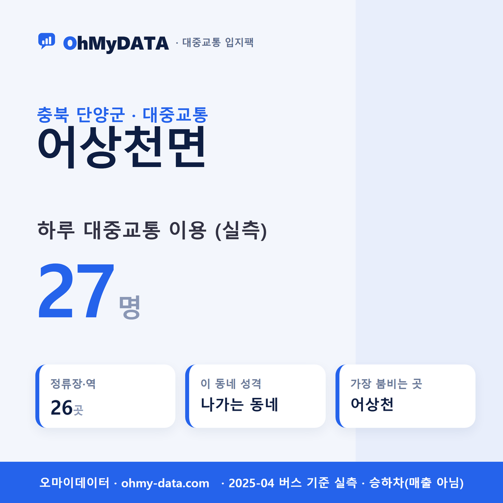 어상천면 대중교통 입지팩 표지