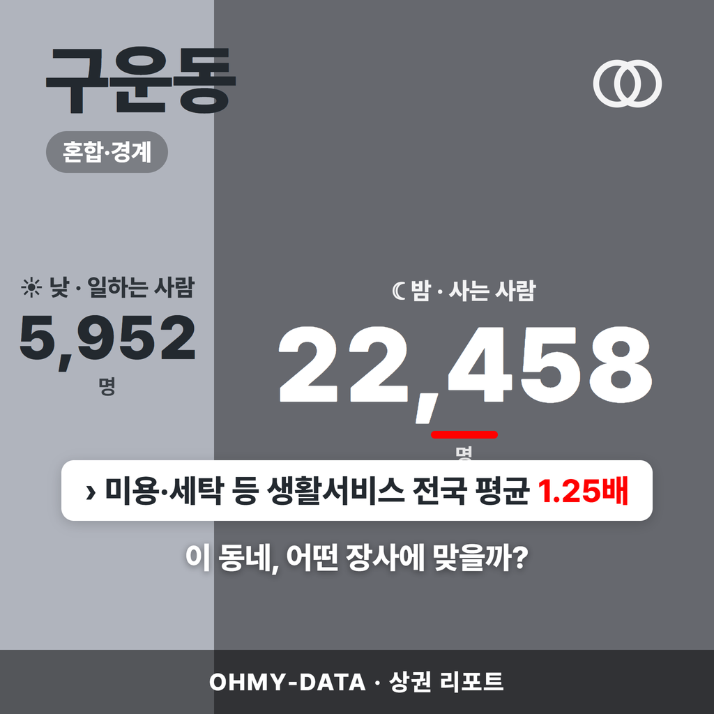 구운동 구운동_표지.png