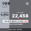 구운동 구운동_표지.png