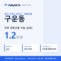 구운동 대중교통 입지팩 표지