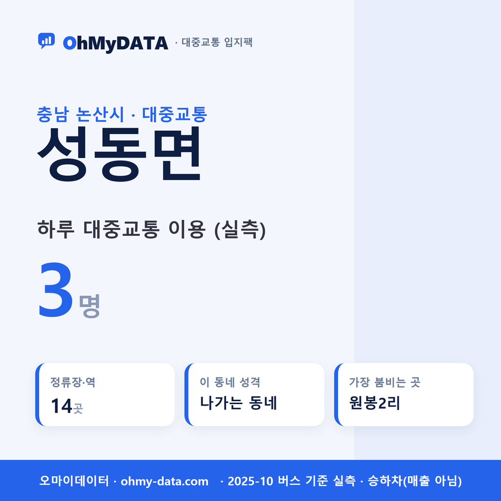 성동면 대중교통 입지팩 표지