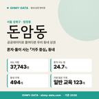 돈암동 돈암동_표지.png