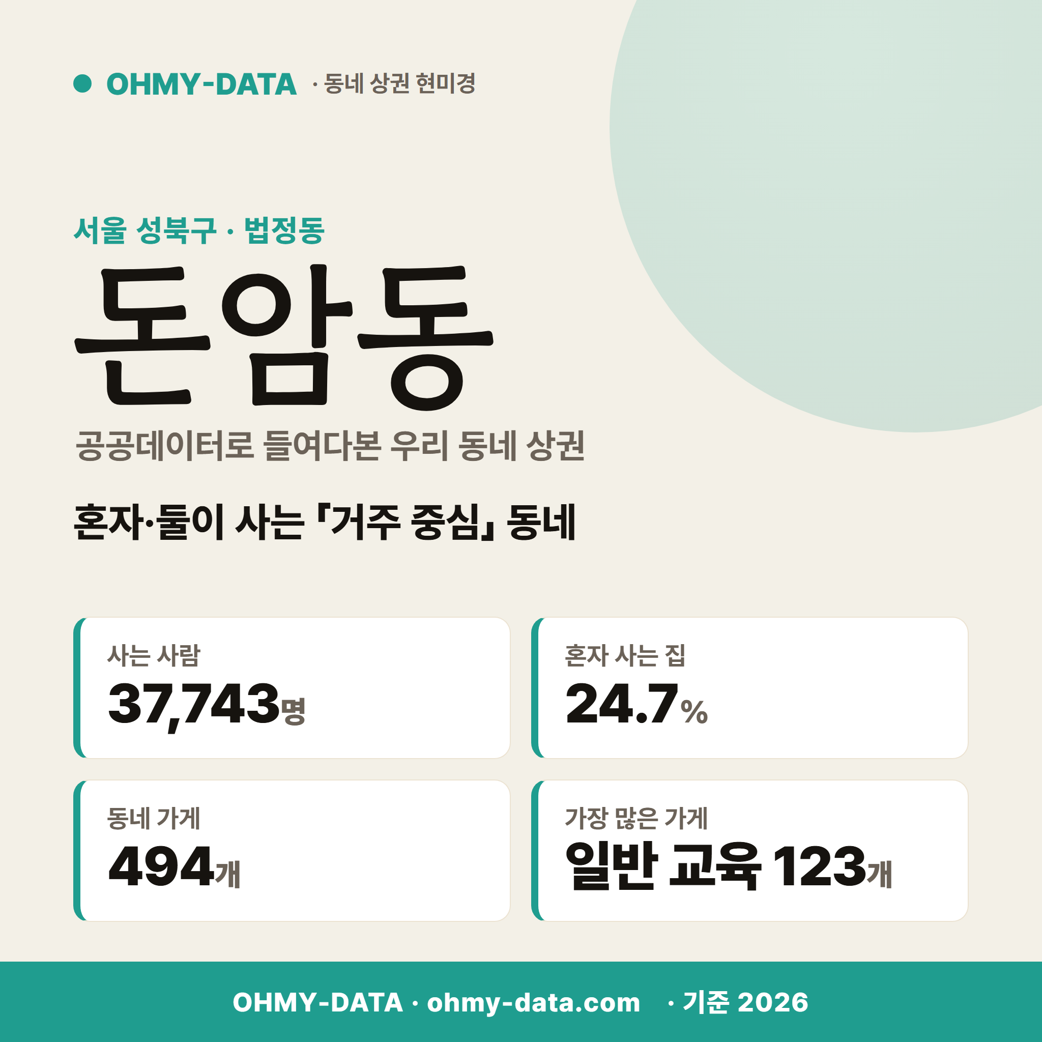 돈암동 돈암동_표지.png