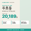 두호동 두호동_표지.png