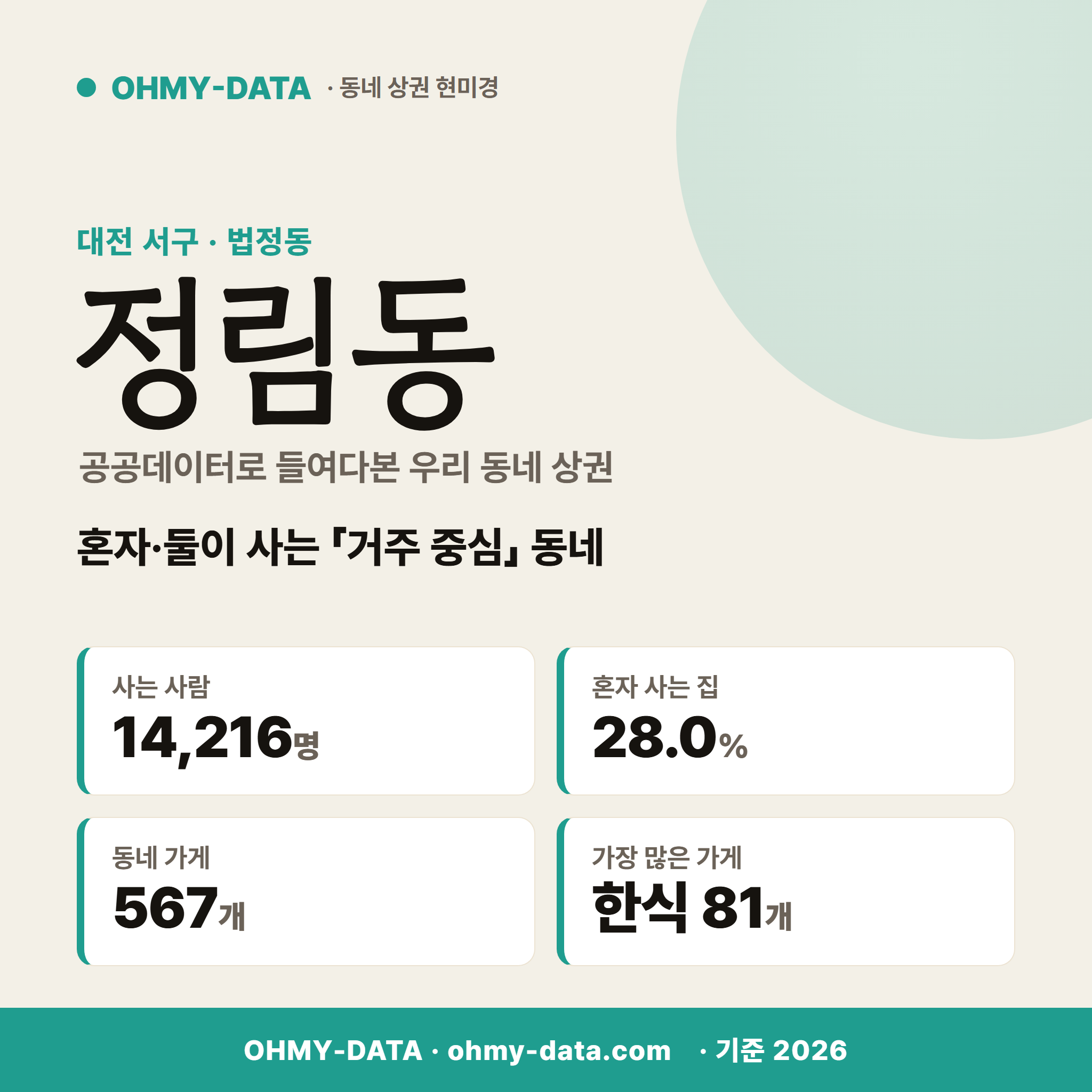 정림동 정림동_표지.png