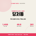 당저동 당저동_표지.png