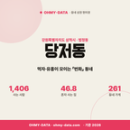 당저동 당저동_표지.png