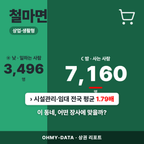 철마면 철마면_표지.png