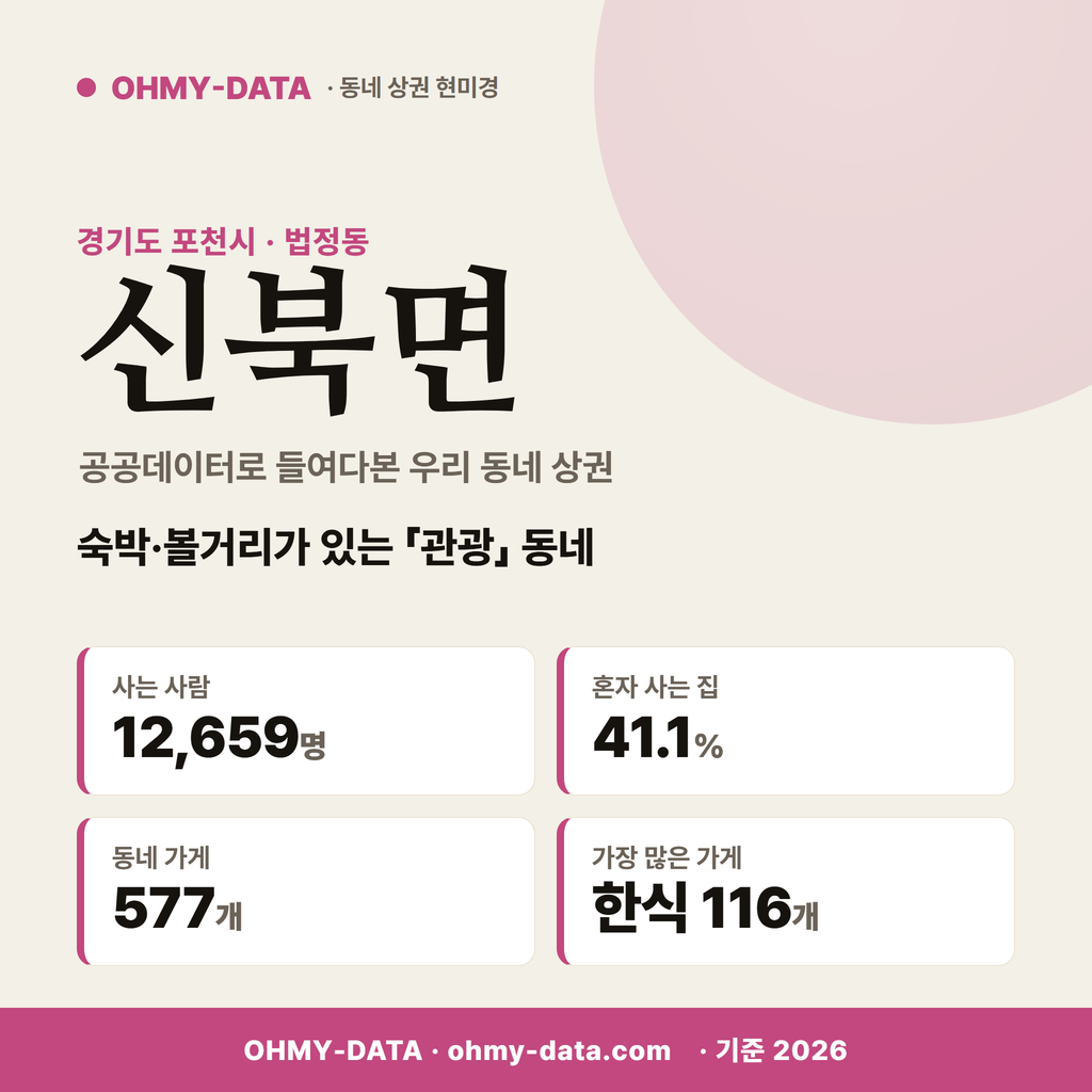 신북면 신북면_표지.png