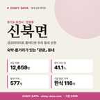 신북면 신북면_표지.png