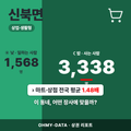 신북면 신북면_표지.png