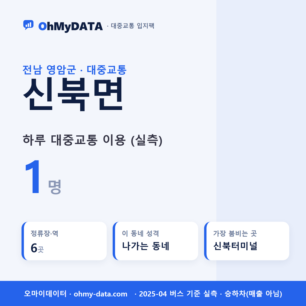 신북면 대중교통 입지팩 표지
