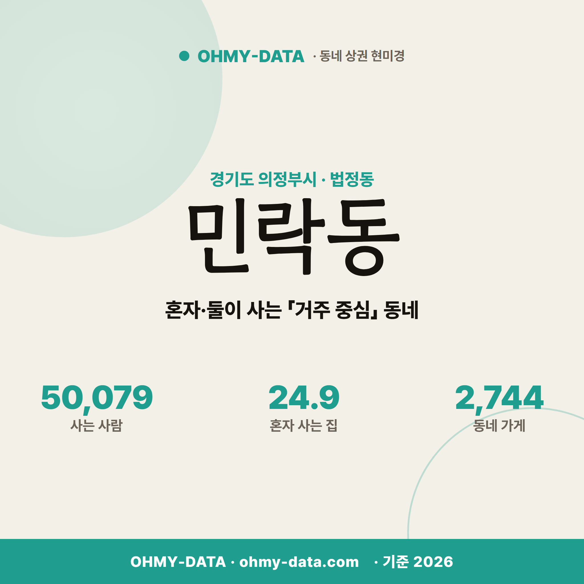 민락동 민락동_표지.png