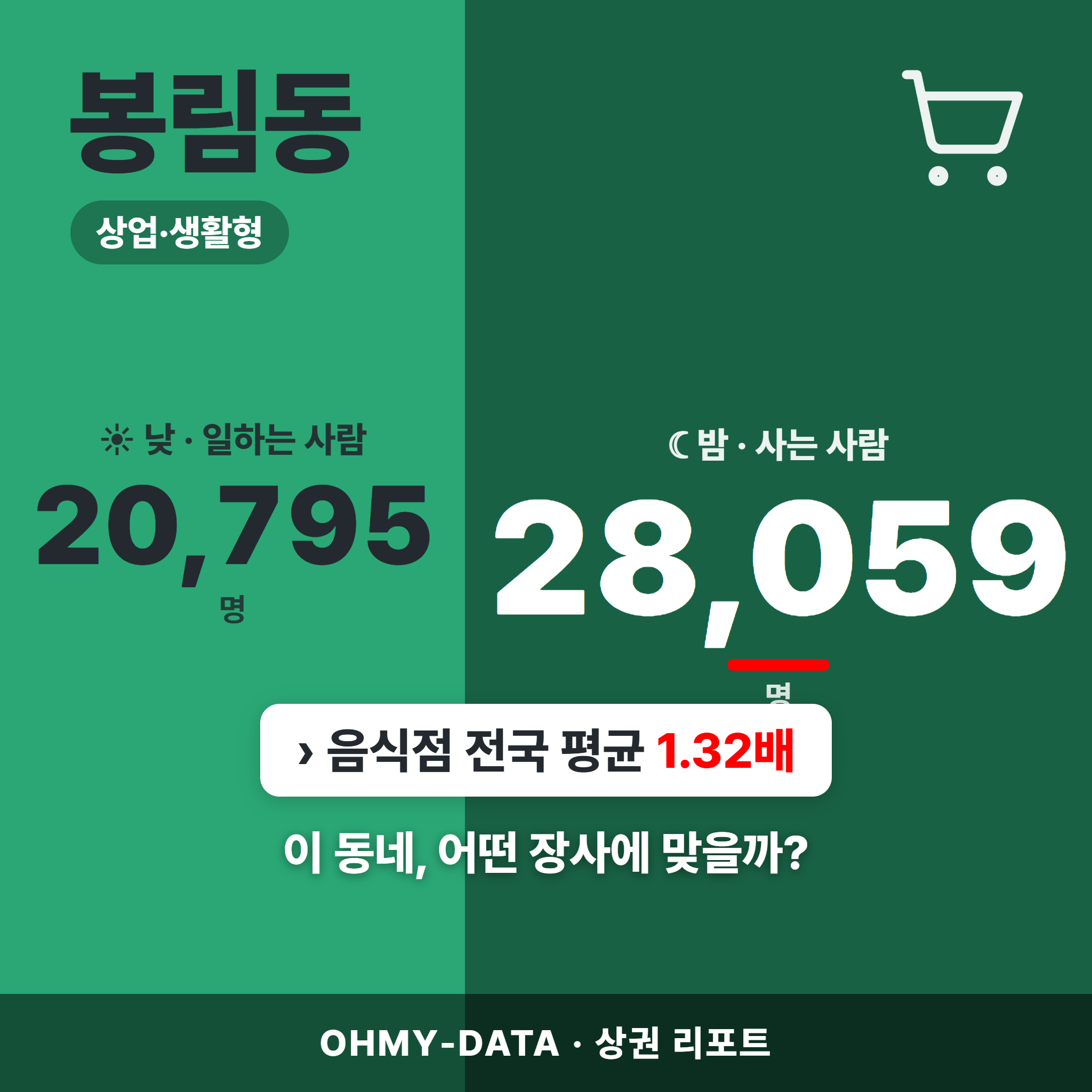 봉림동 봉림동_표지.png