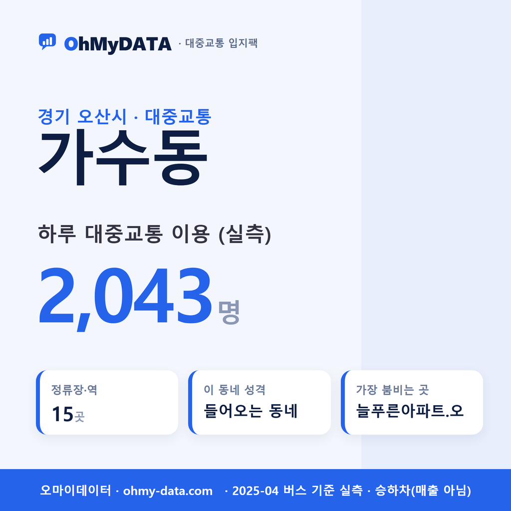 가수동 대중교통 입지팩 표지