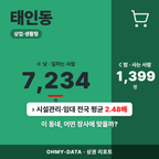 태인동 태인동_표지.png