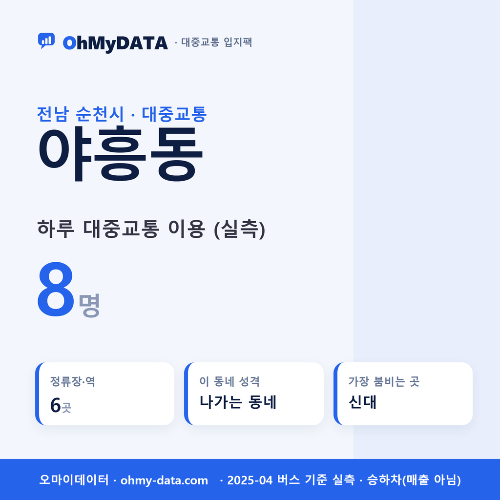 야흥동 대중교통 입지팩 표지