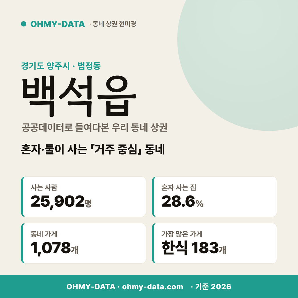 백석읍 백석읍_표지.png