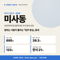 미사동 미사동_표지.png