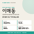 이매동 이매동_표지.png