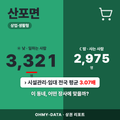 산포면 산포면_표지.png